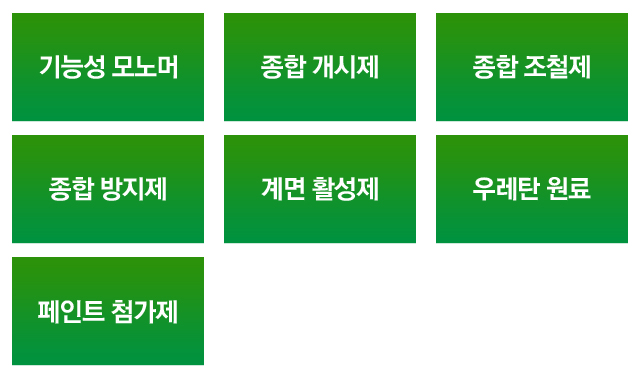 화학분야